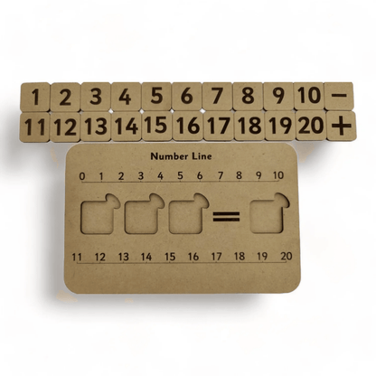 Number Line kit - ICraft asia