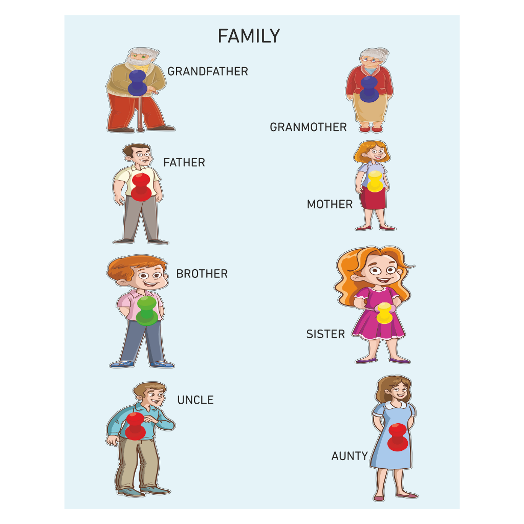 My Family Peg Puzzle - ICraft asia