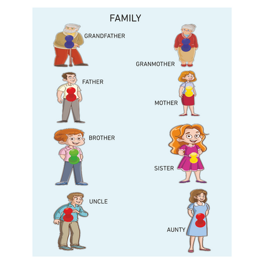 My Family Peg Puzzle - ICraft asia