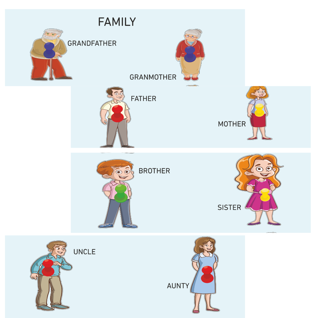 My Family Peg Puzzle - ICraft asia
