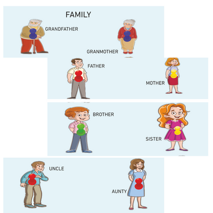 My Family Peg Puzzle - ICraft asia