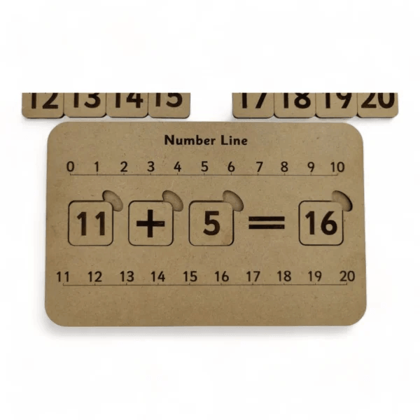 Number Line kit - ICraft asia
