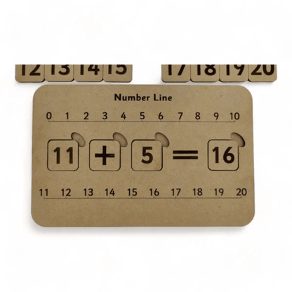 Number Line kit - ICraft asia