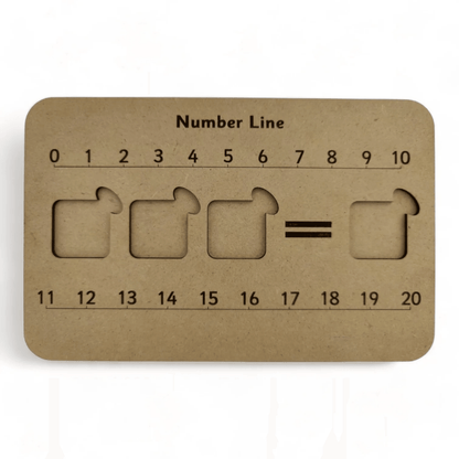 Number Line kit - ICraft asia