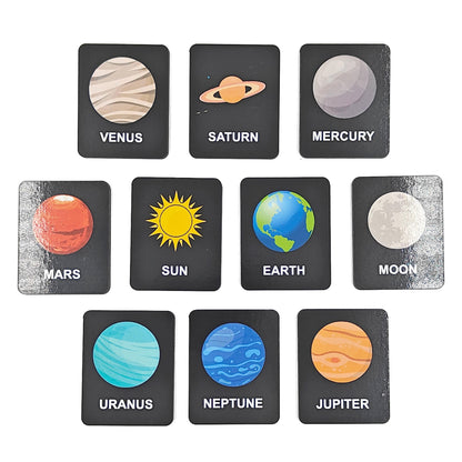 Learn About The Galaxy Education - ICraft asia