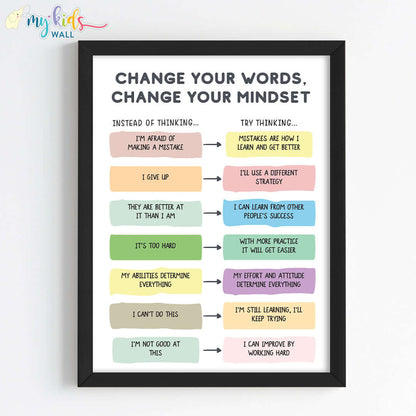 Change Your Words, Change Your Mindset Motivational Wall Art (Framed)