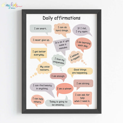 Daily Affirmations Motivational Wall Art (Framed)