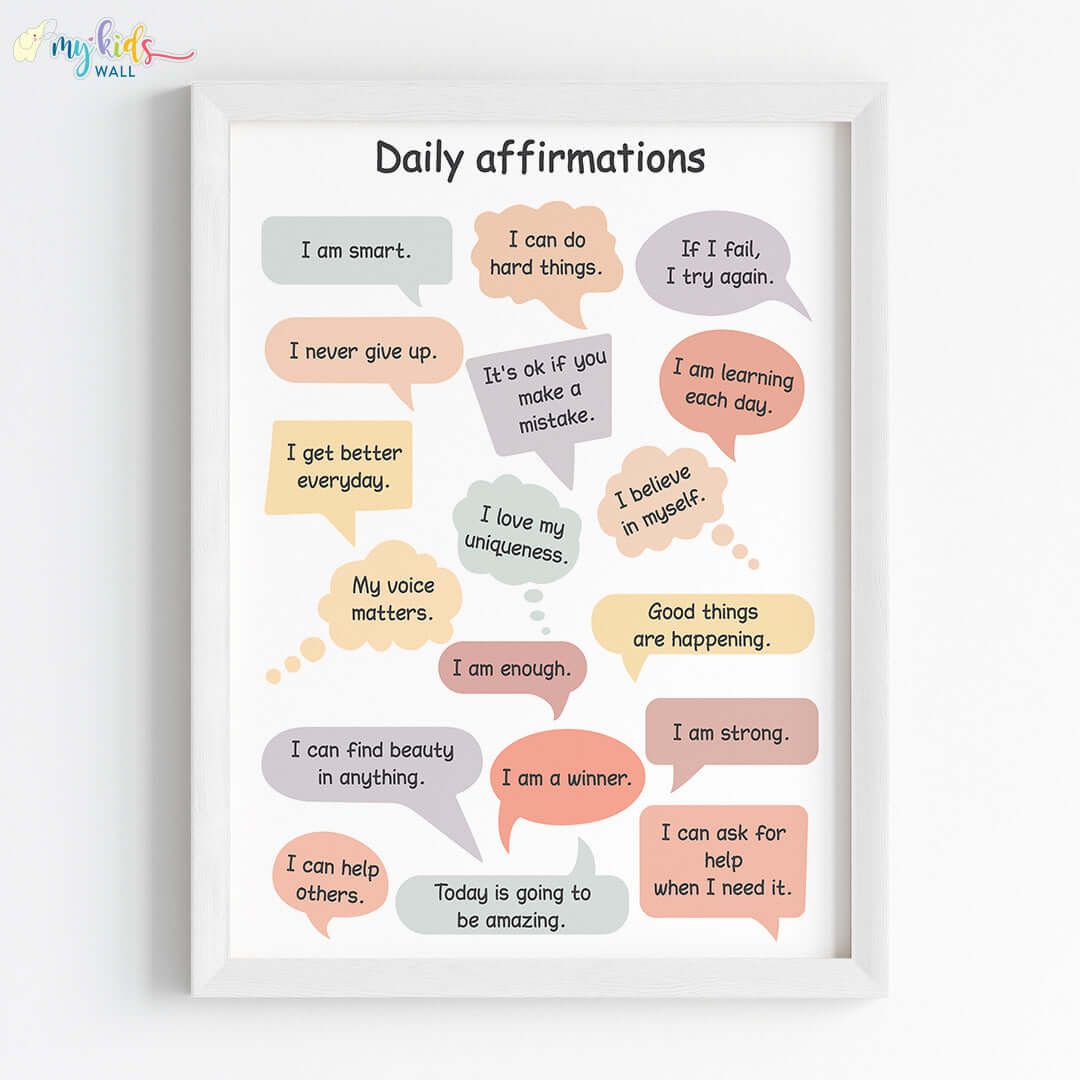 Daily Affirmations Motivational Wall Art (Framed)