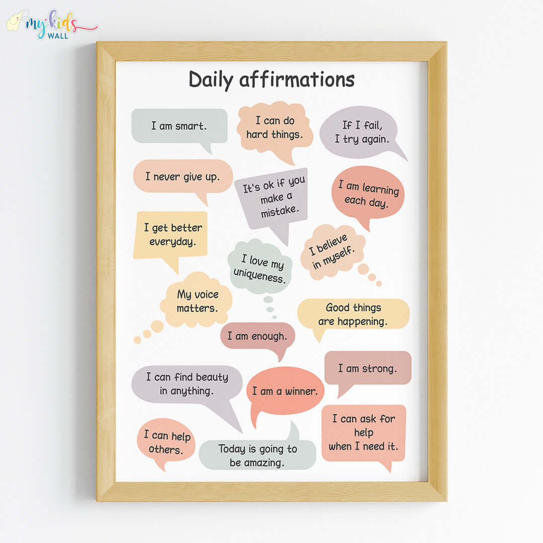Daily Affirmations Motivational Wall Art (Framed)
