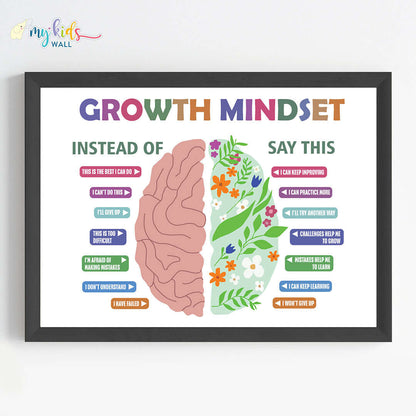 Growth Mindset Illustrative Motivational Wall Art (Framed) New