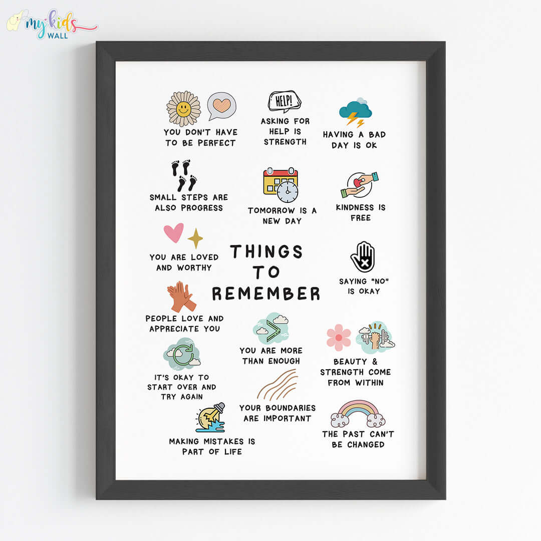 Important Things to Remember Wall Art (Framed)