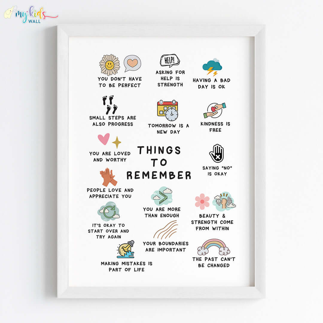Important Things to Remember Wall Art (Framed)