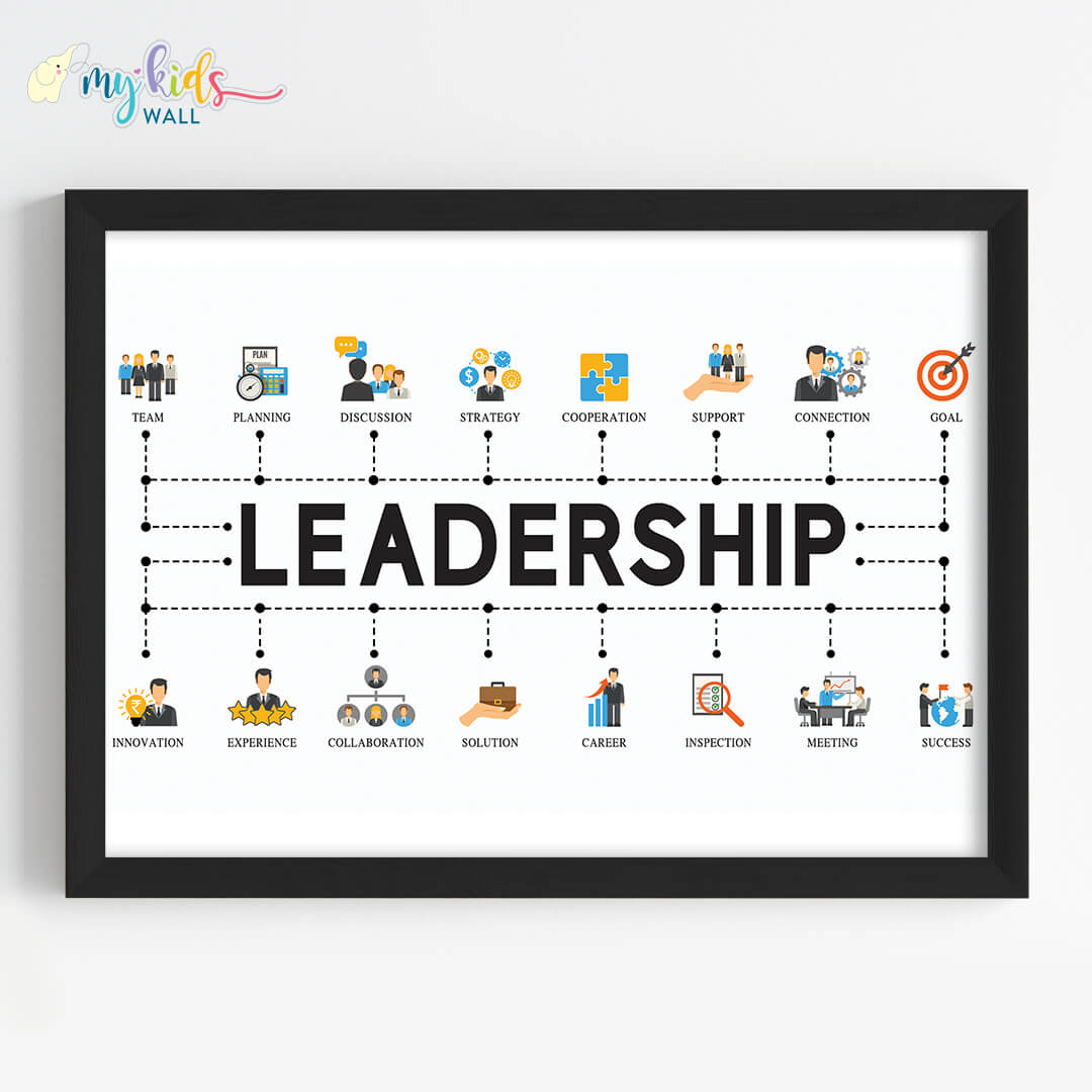 Leadership For Success Motivational Wall Art (Framed)