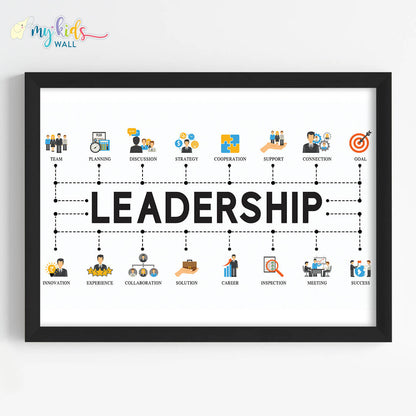 Leadership For Success Motivational Wall Art (Framed)