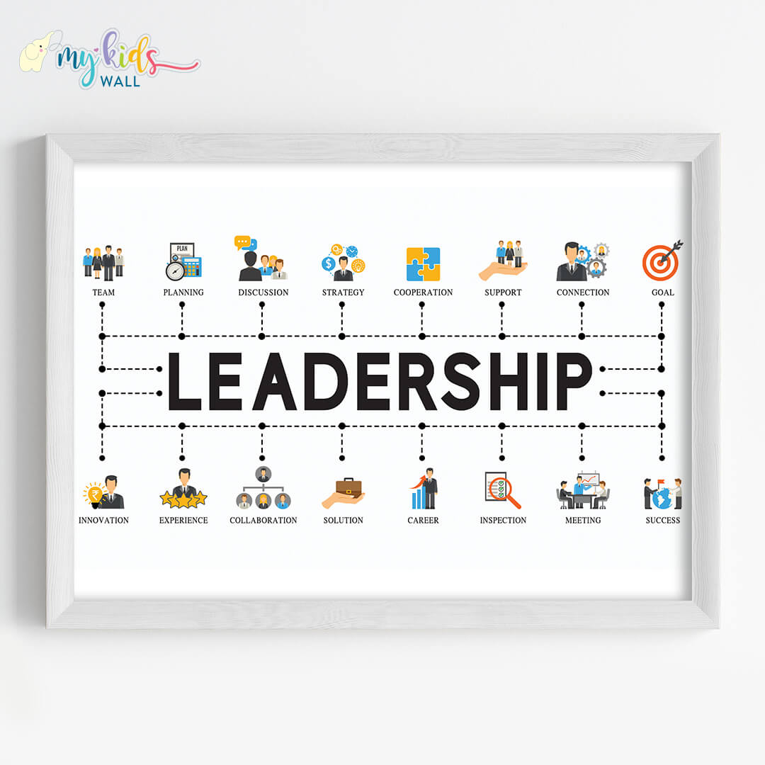 Leadership For Success Motivational Wall Art (Framed)