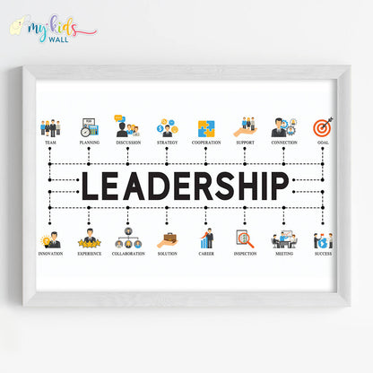 Leadership For Success Motivational Wall Art (Framed)