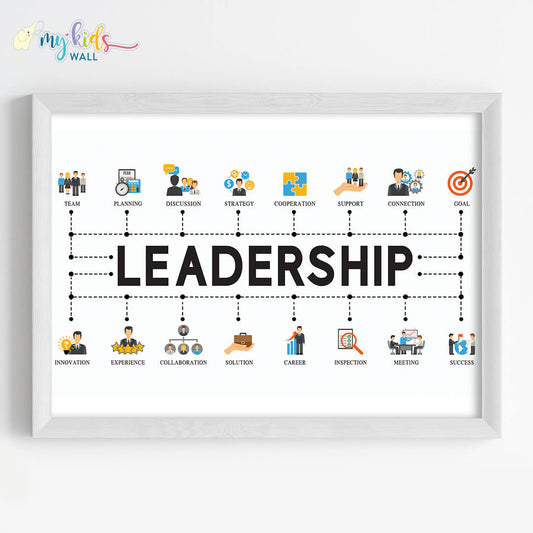 Leadership For Success Motivational Wall Art (Framed)