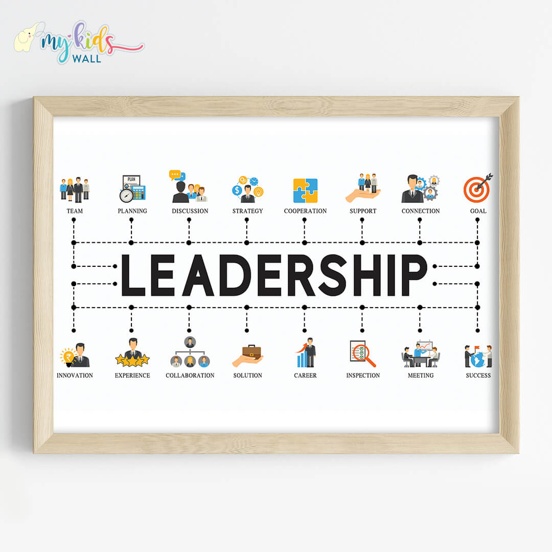 Leadership For Success Motivational Wall Art (Framed)